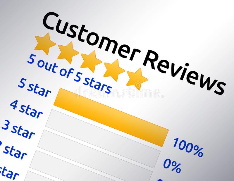 The Influence of Reviews